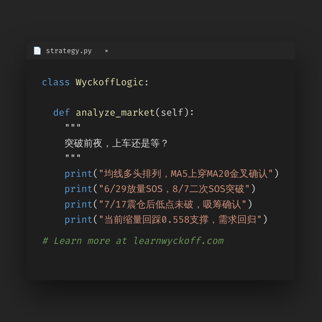 20260817 513060 行情数据复盘报告（基于威科夫量价视角）