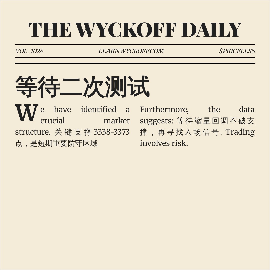 20260721 399006 行情数据复盘报告（基于威科夫量价视角）