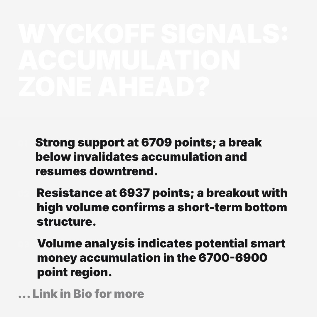20251230 399989 Market Data Review Report (Based on Wyckoff Volume-Price Perspective)