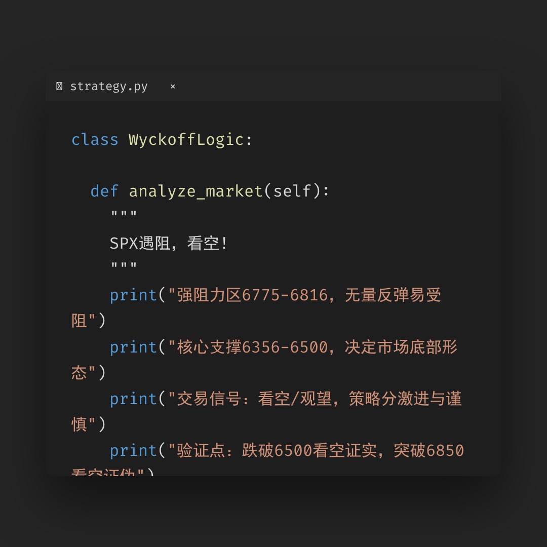 20260406 .SPX 行情数据复盘报告（基于威科夫量价视角）