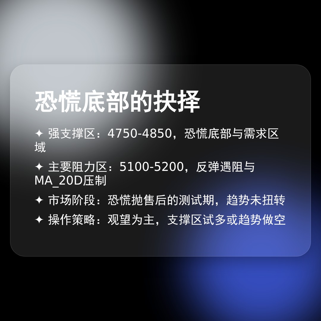 20260312 HSTECH 行情数据复盘报告（基于威科夫量价视角）