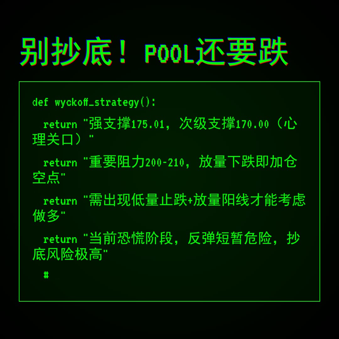 20260513 POOL 行情数据复盘报告（基于威科夫量价视角）