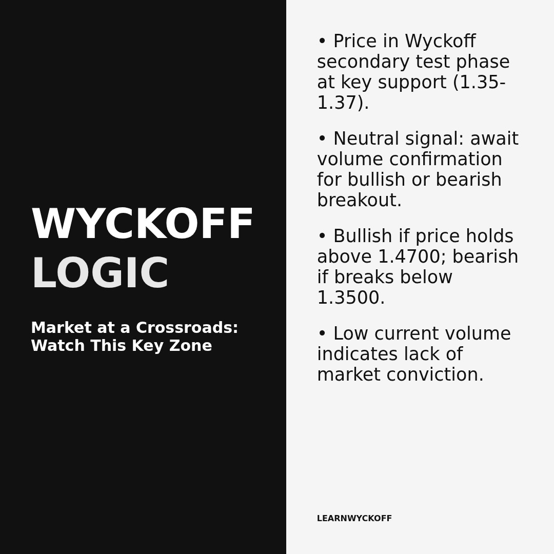 20260312 XRPUSDT Market Data Review Report (Based on Wyckoff Volume-Price Perspective)