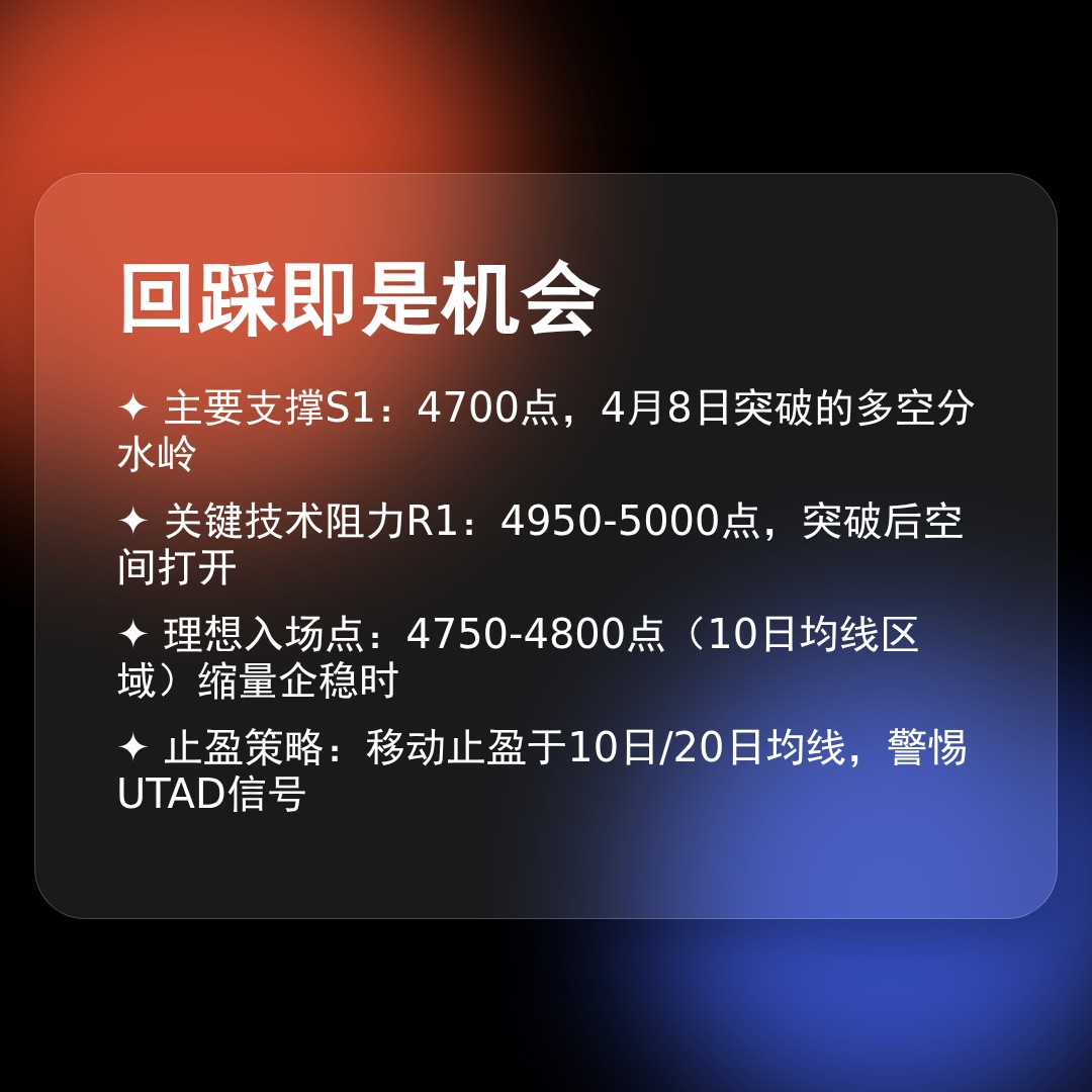 20260507 000300.SH 行情数据复盘报告（基于威科夫量价视角）