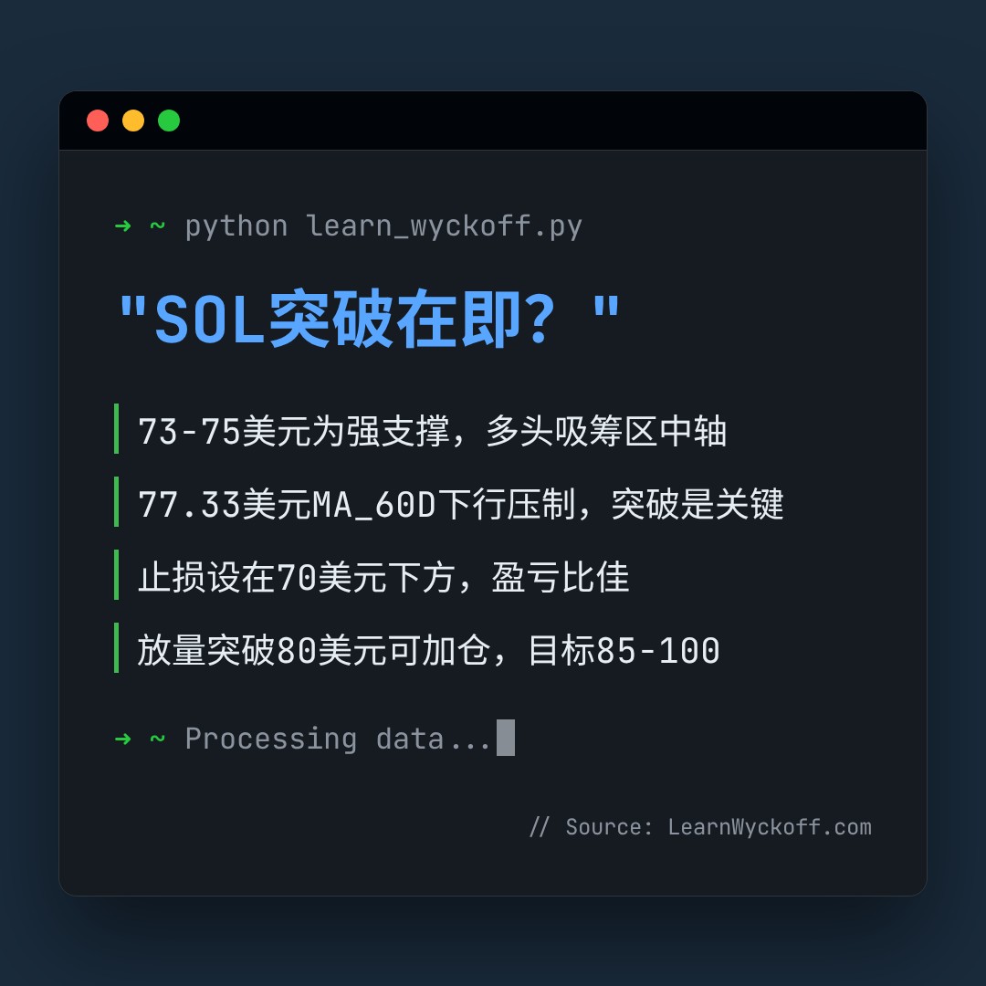 20260710 SOLUSDT 行情数据复盘报告（基于威科夫量价视角）