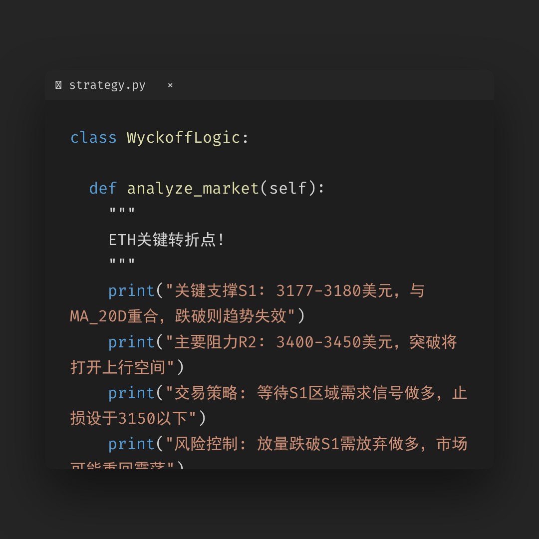 20260119 ETHUSDT 行情数据复盘报告（基于威科夫量价视角）