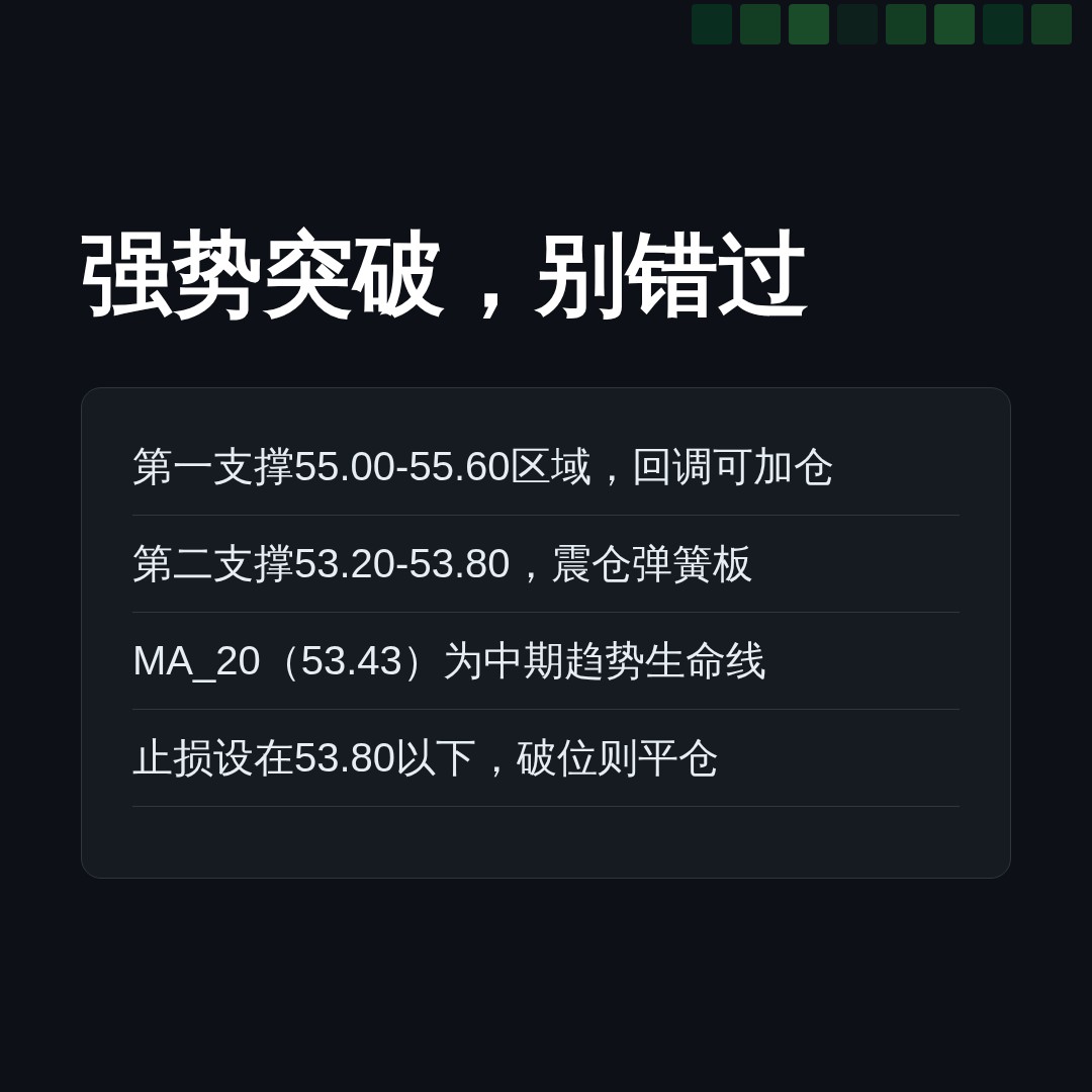 20260706 XLF 行情数据复盘报告（基于威科夫量价视角）