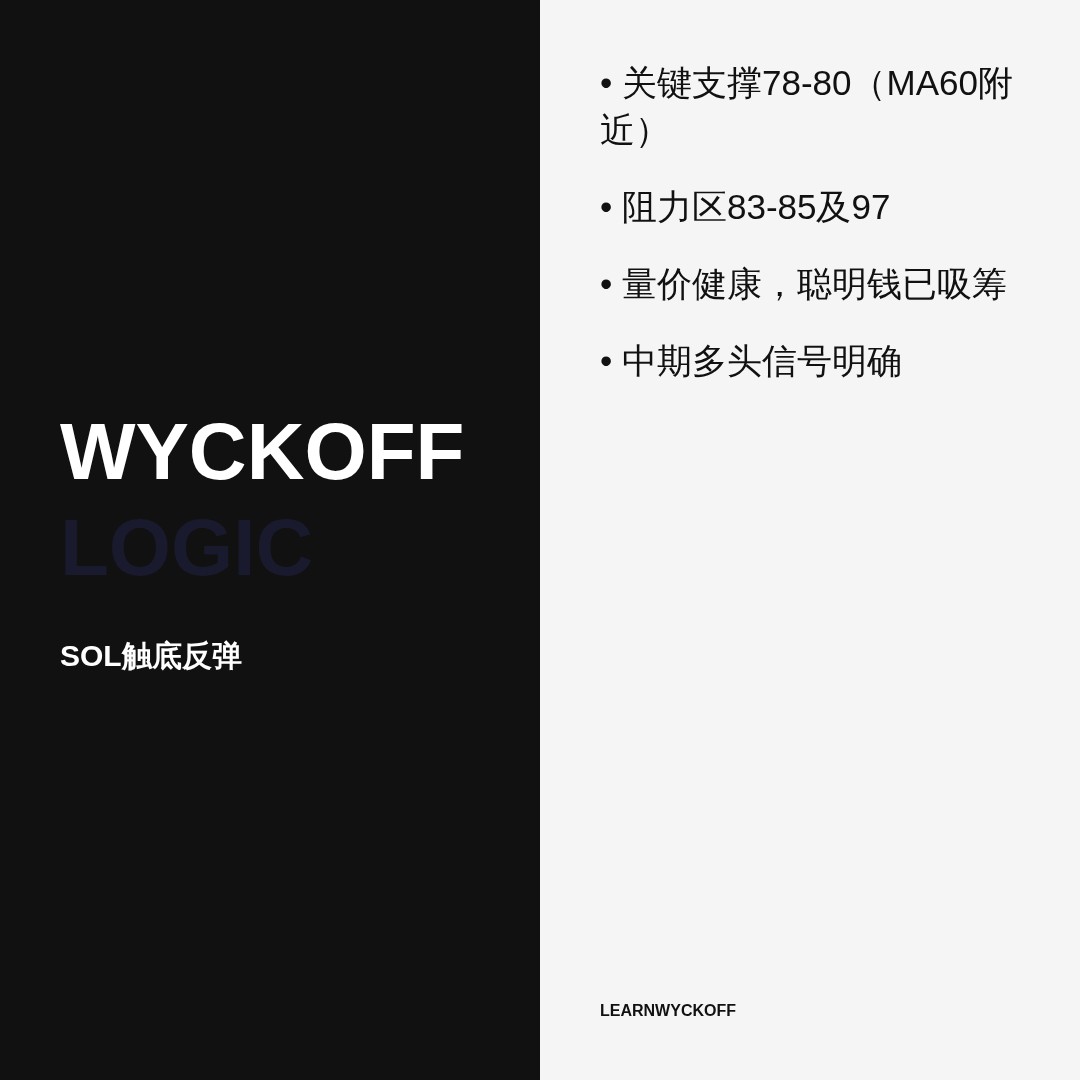 20260706 SOLUSDT 行情数据复盘报告（基于威科夫量价视角）