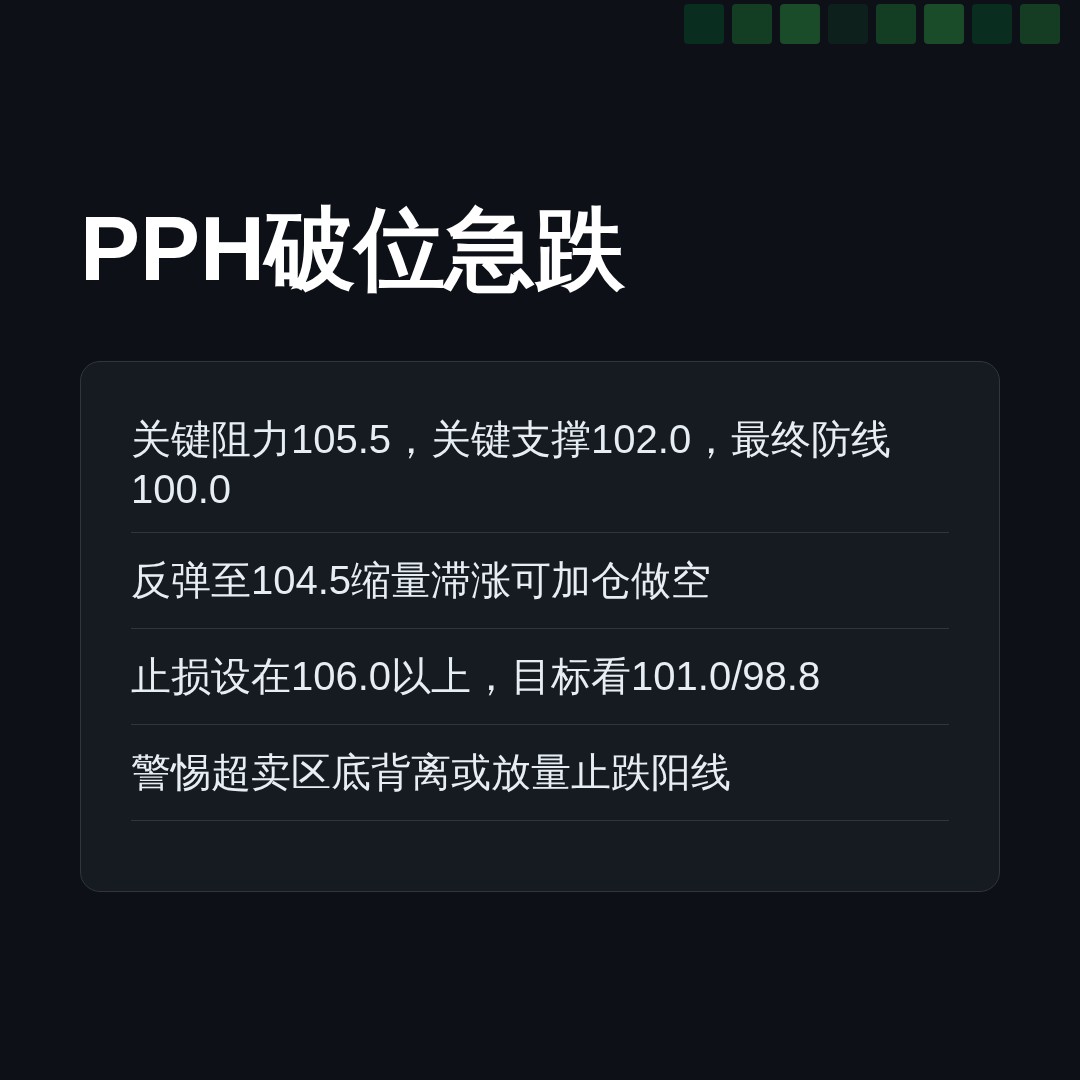 20260618 PPH 行情数据复盘报告（基于威科夫量价视角）
