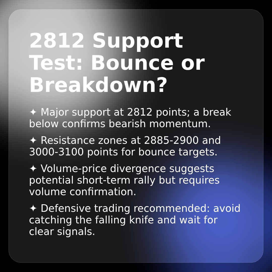 20260407 399808 Market Data Review Report (Based on Wyckoff Volume-Price Perspective)