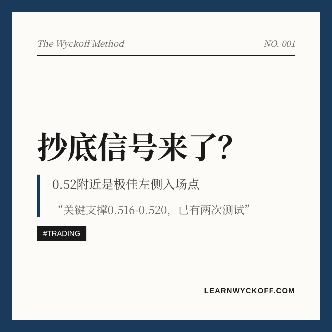 20260728 513060 行情数据复盘报告（基于威科夫量价视角）
