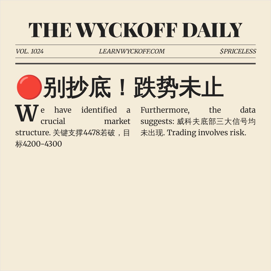 20260730 000300.SH 行情数据复盘报告（基于威科夫量价视角）