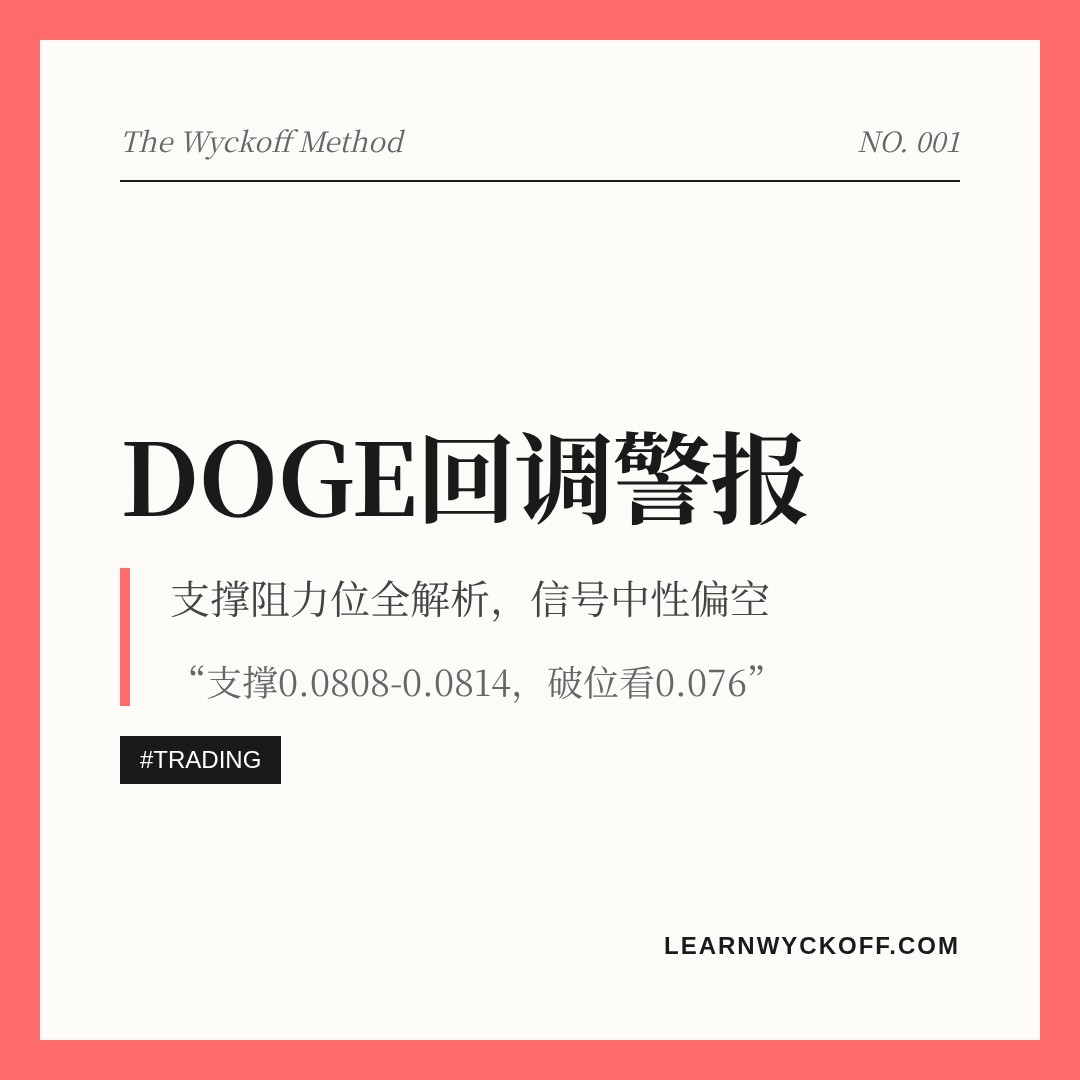 20260831 DOGEUSDT 行情数据复盘报告（基于威科夫量价视角）