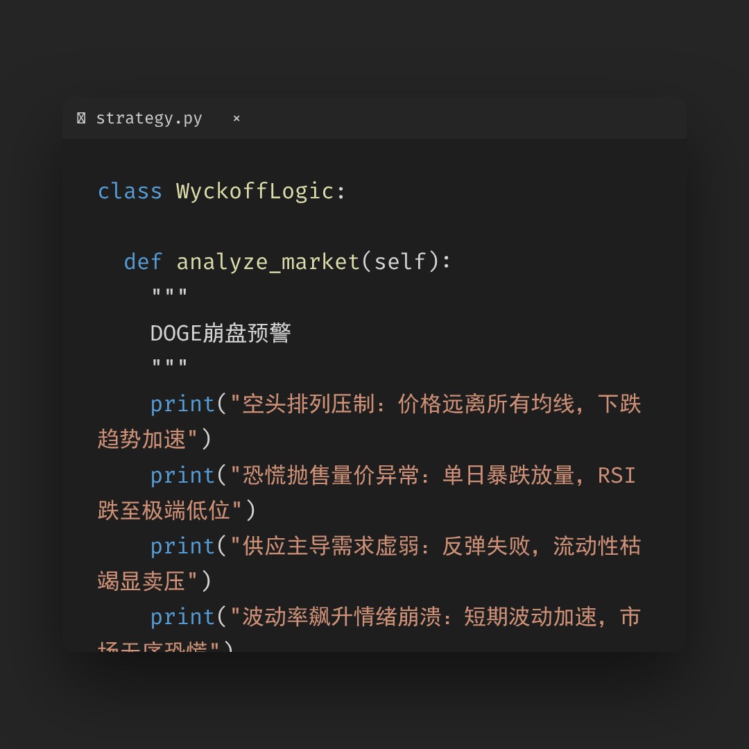 20260205 DOGEUSDT 行情数据复盘报告（基于威科夫量价视角）