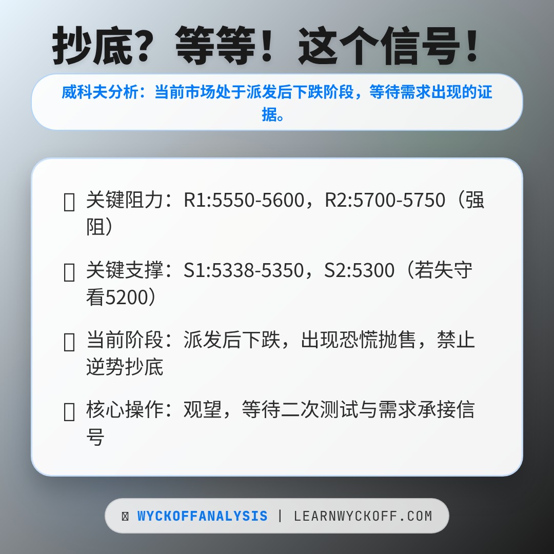 20260303 000989.SH 行情数据复盘报告（基于威科夫量价视角）