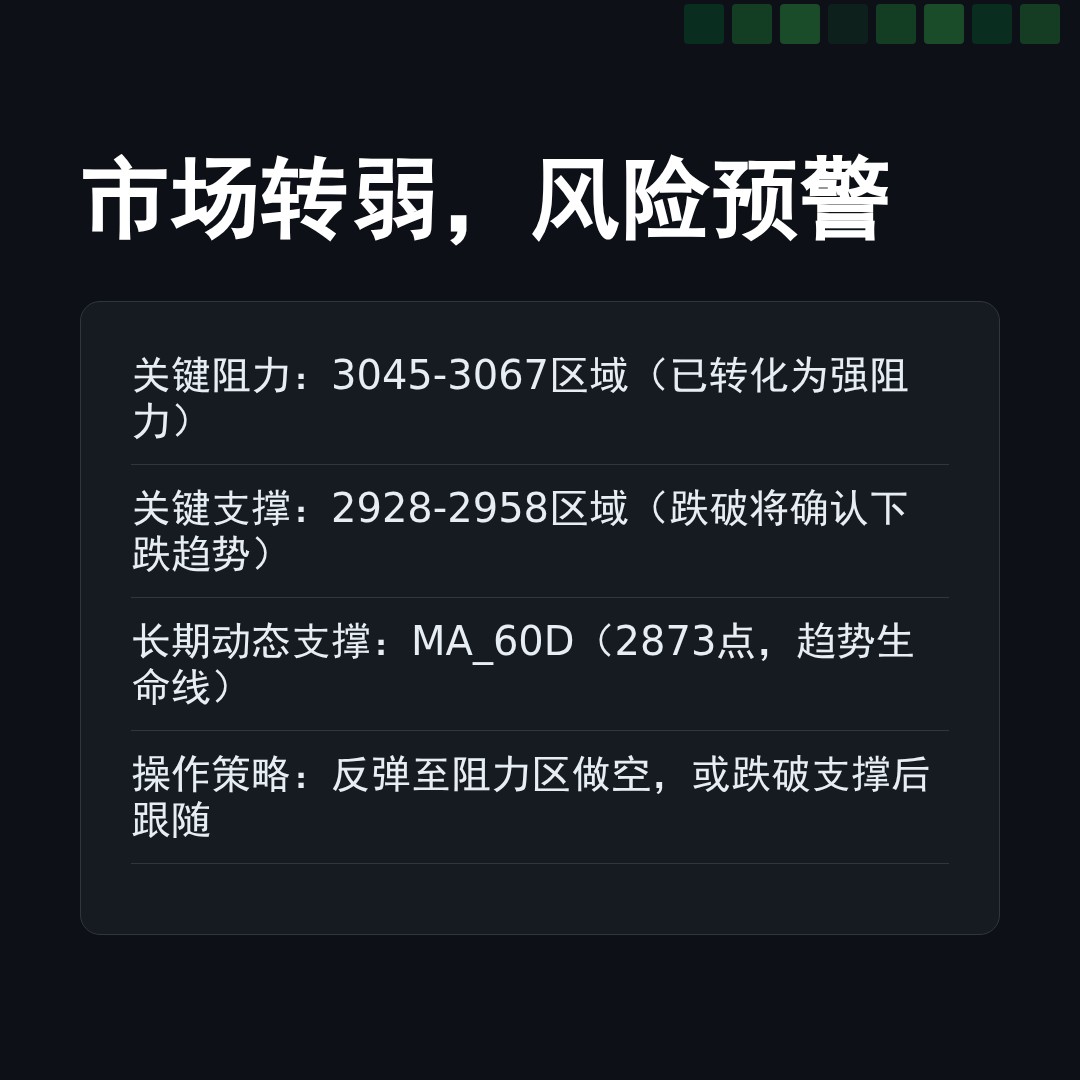 20260218 399808 行情数据复盘报告（基于威科夫量价视角）