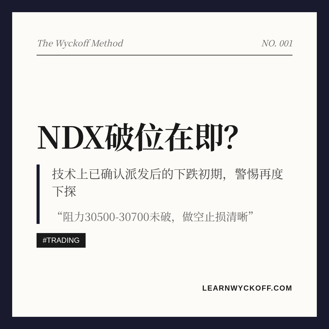 20260706 NDX 行情数据复盘报告（基于威科夫量价视角）