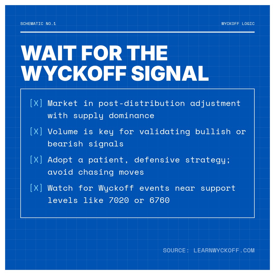 20260218 399989 Market Data Review Report (Based on Wyckoff Volume-Price Perspective)