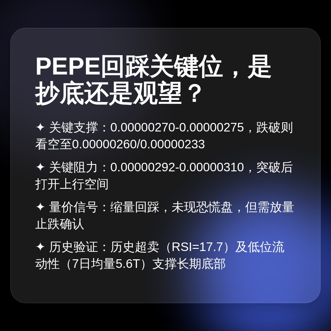 20260731 PEPEUSDT 行情数据复盘报告（基于威科夫量价视角）