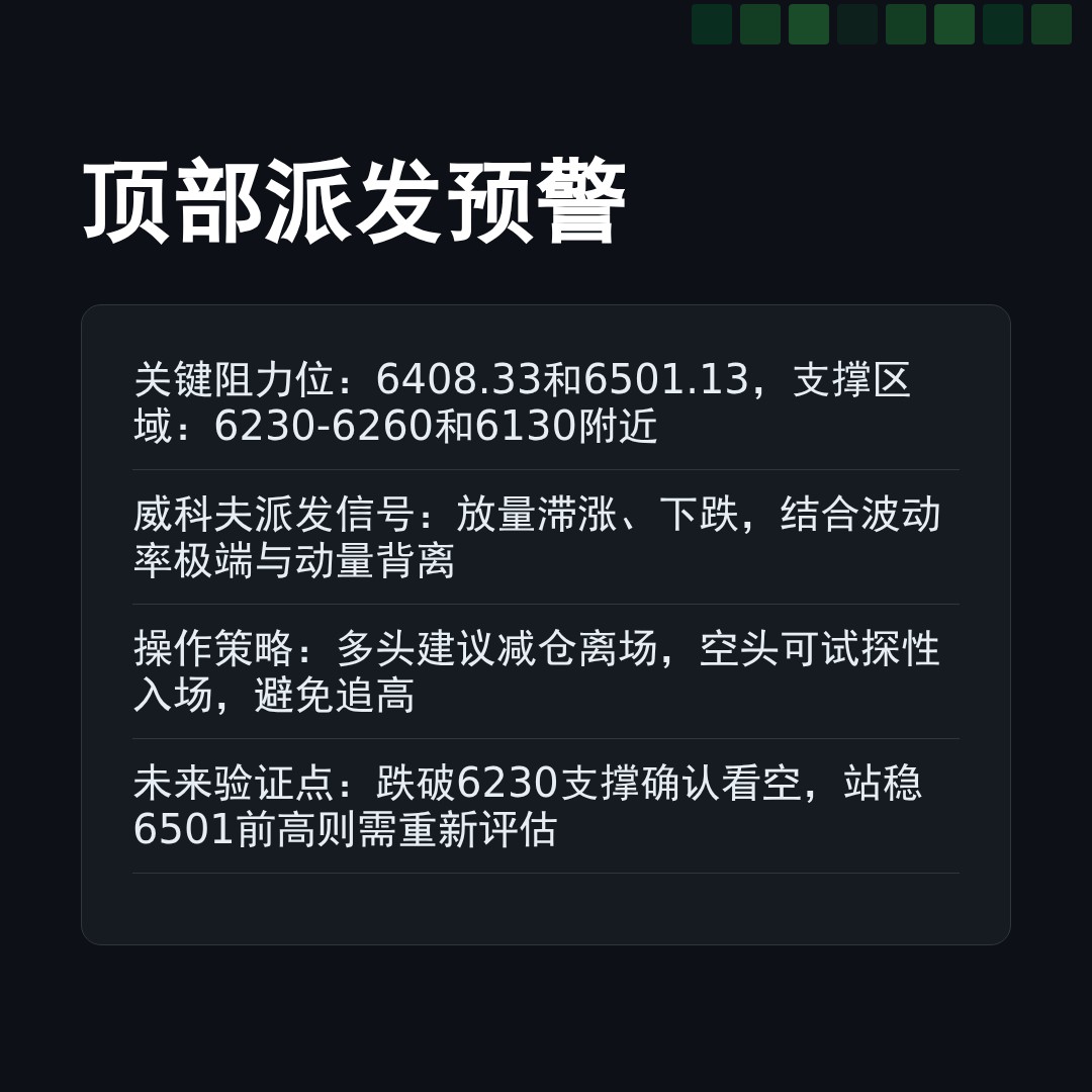 20260113 399934 行情数据复盘报告（基于威科夫量价视角）