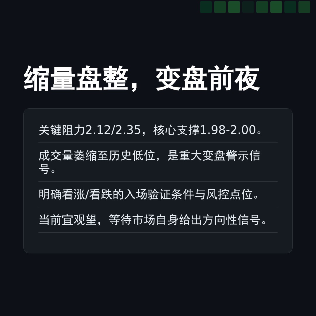 20260111 XRPUSDT 行情数据复盘报告（基于威科夫量价视角）