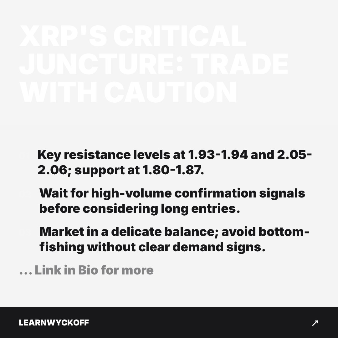 20251225 XRPUSDT Market Data Review Report (Based on Wyckoff Volume-Price Perspective)