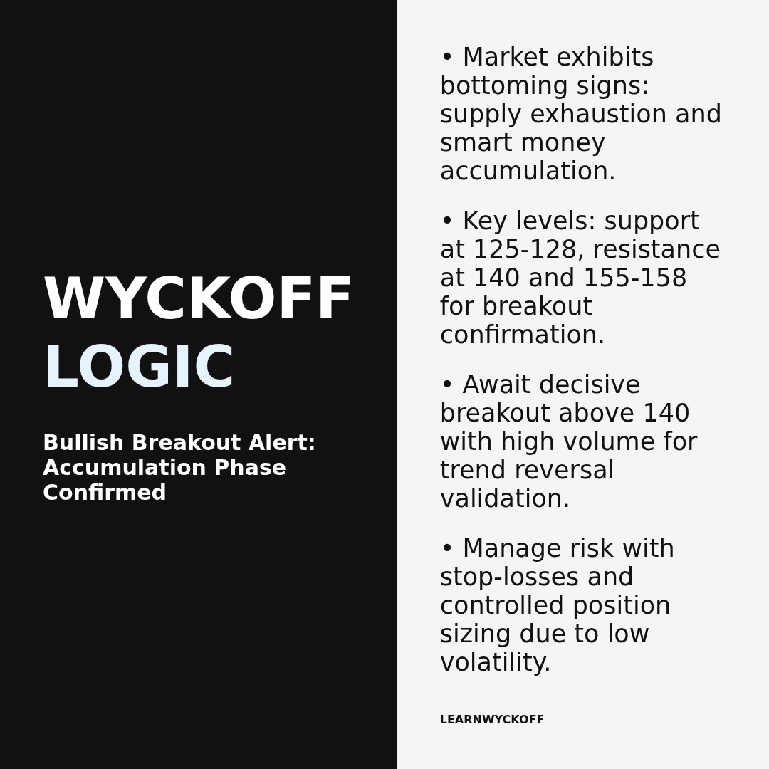 20260104 SOLUSDT Market Data Review Report (Based on Wyckoff Volume-Price Perspective)