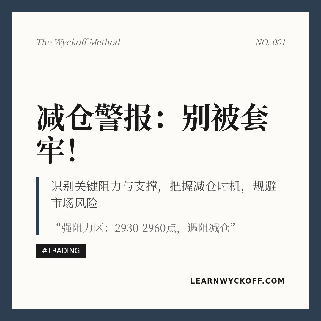 20260402 000986.SH 行情数据复盘报告（基于威科夫量价视角）