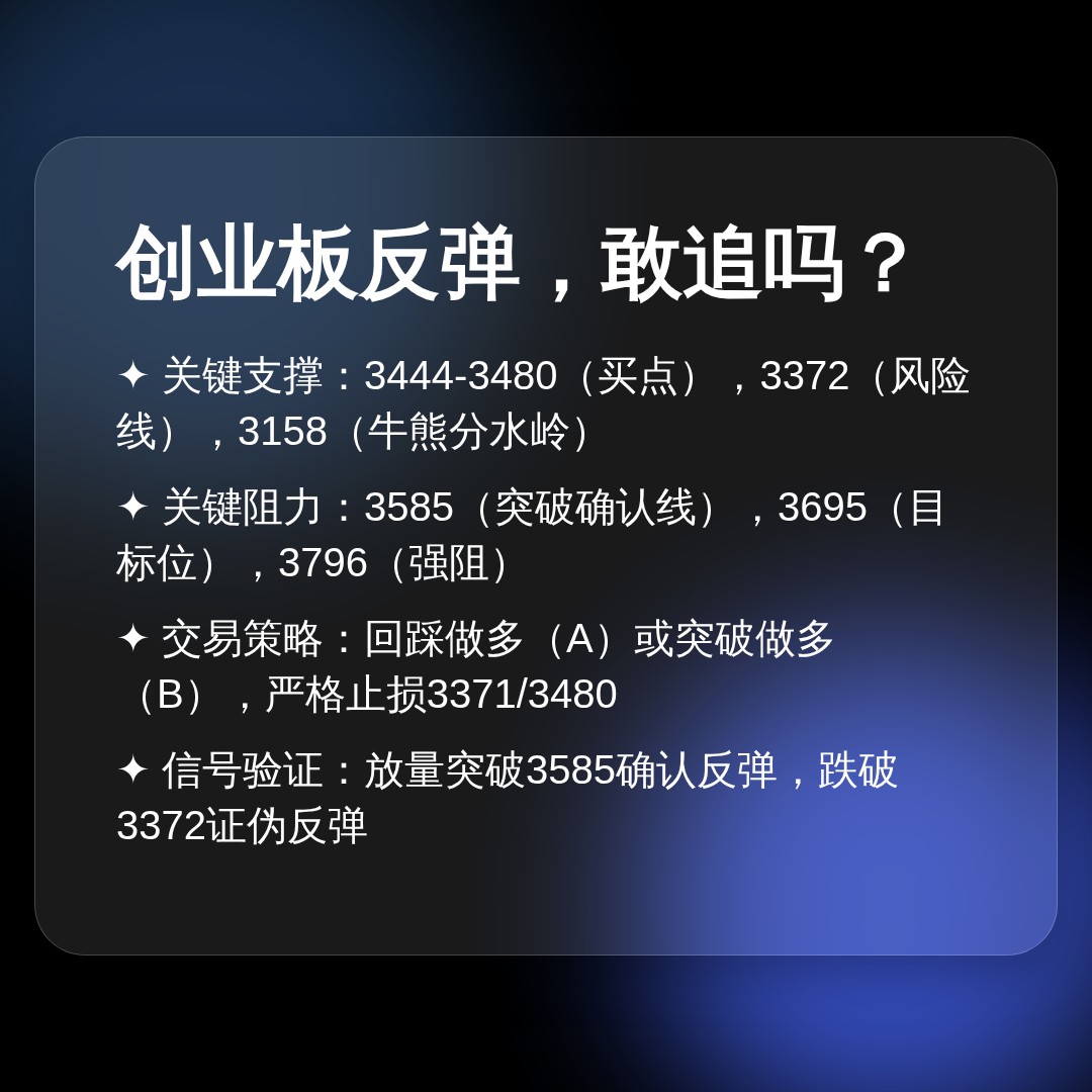 20260806 399006 行情数据复盘报告（基于威科夫量价视角）