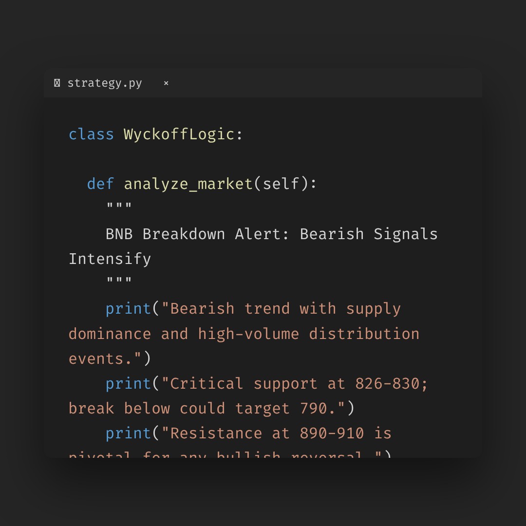 20251229 BNBUSDT Market Data Review Report (Based on Wyckoff Volume-Price Perspective)