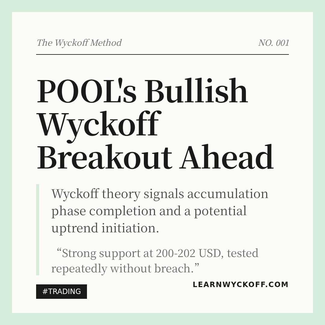 20260408 POOL Market Data Review Report (Based on Wyckoff Volume-Price Perspective)