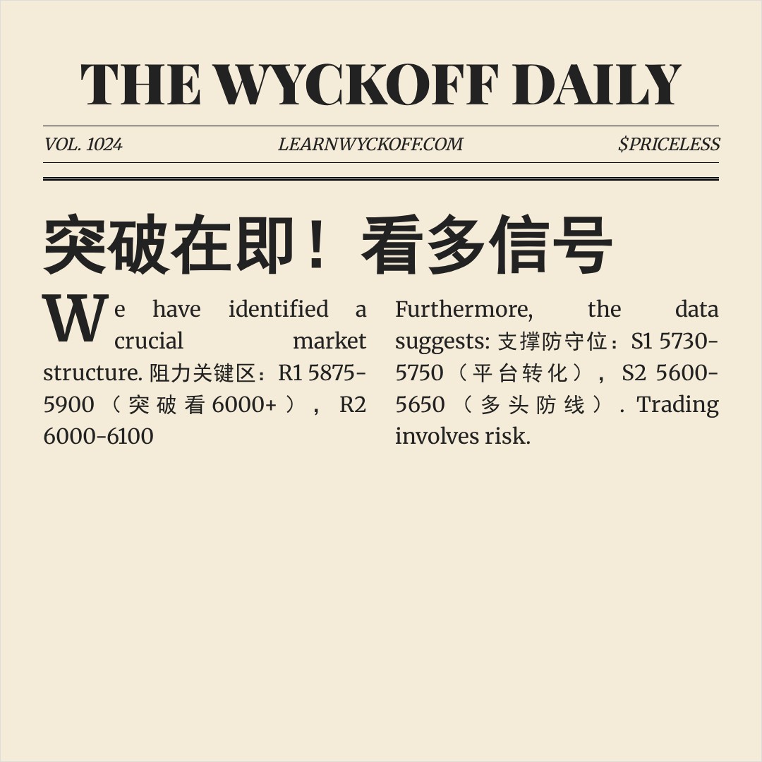 20260112 HSTECH 行情数据复盘报告（基于威科夫量价视角）