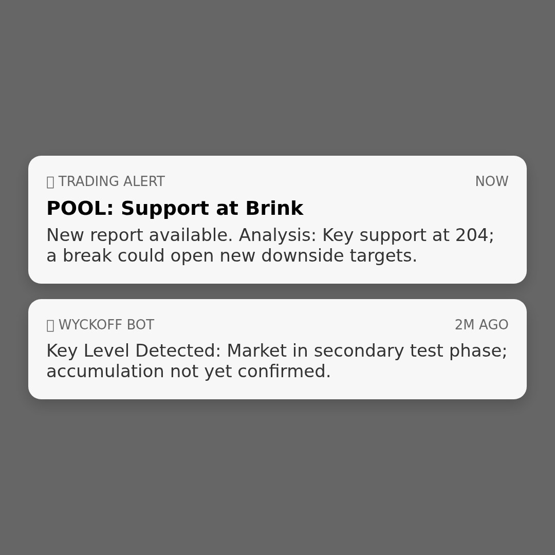 20260313 POOL Market Data Review Report (Based on Wyckoff Volume-Price Perspective)
