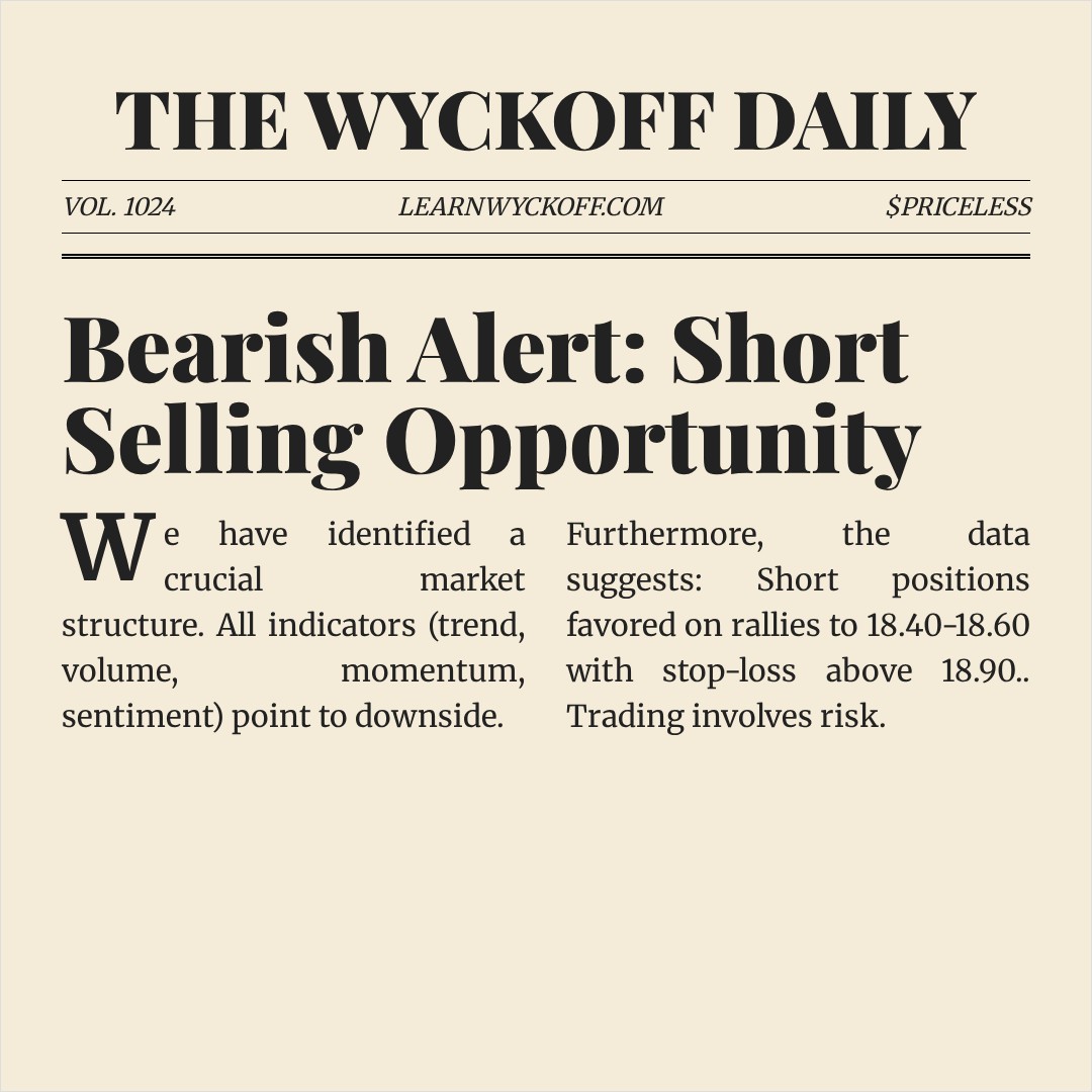 20260304 ICLN Market Data Review Report (Based on Wyckoff Volume-Price Perspective)