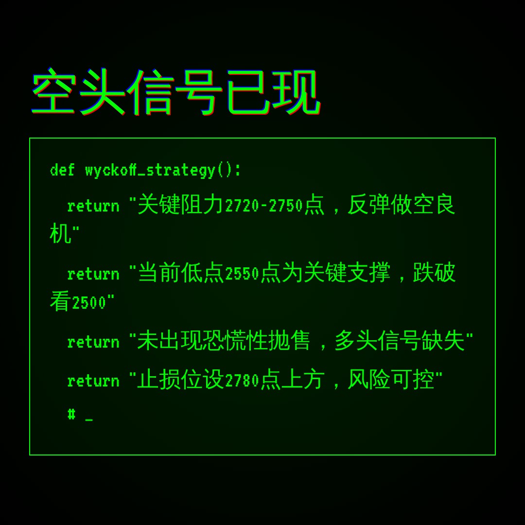 20260617 000986.SH 行情数据复盘报告（基于威科夫量价视角）