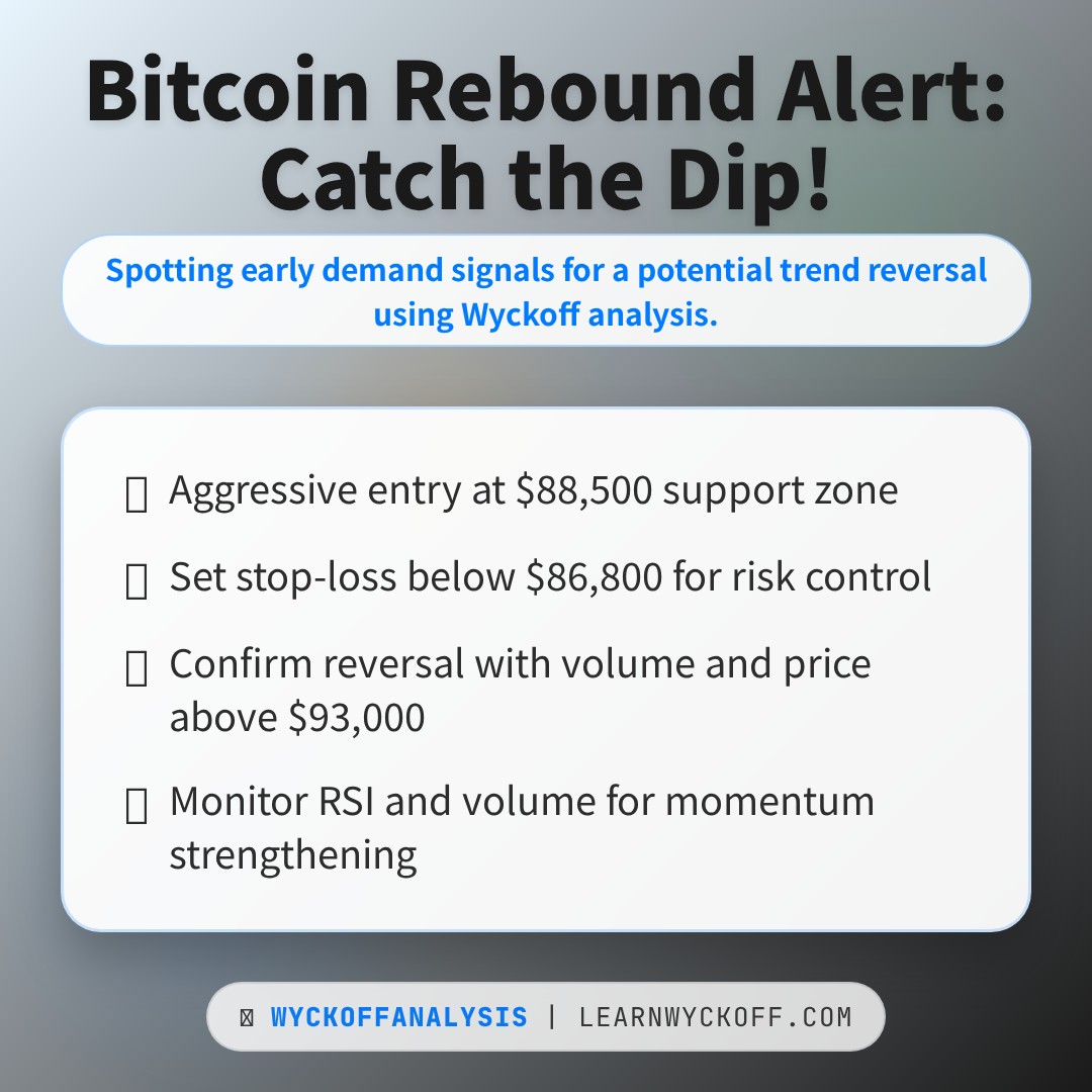 20260103 BTCUSDT Market Data Review Report (Based on Wyckoff Volume-Price Perspective)