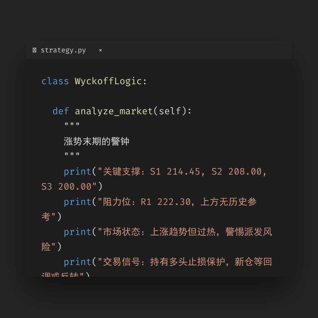 20260109 VAW 行情数据复盘报告（基于威科夫量价视角）
