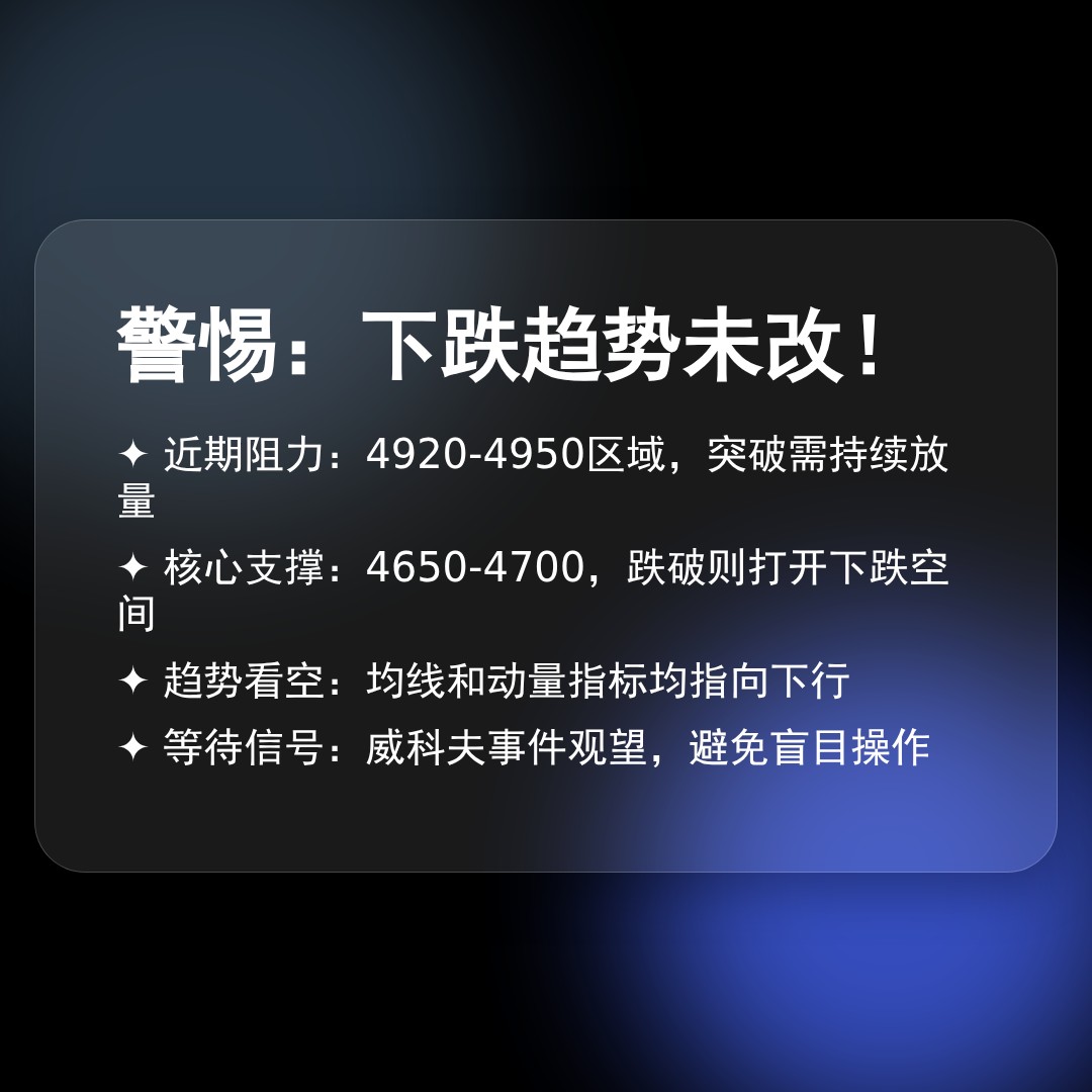 20260326 HSTECH 行情数据复盘报告（基于威科夫量价视角）