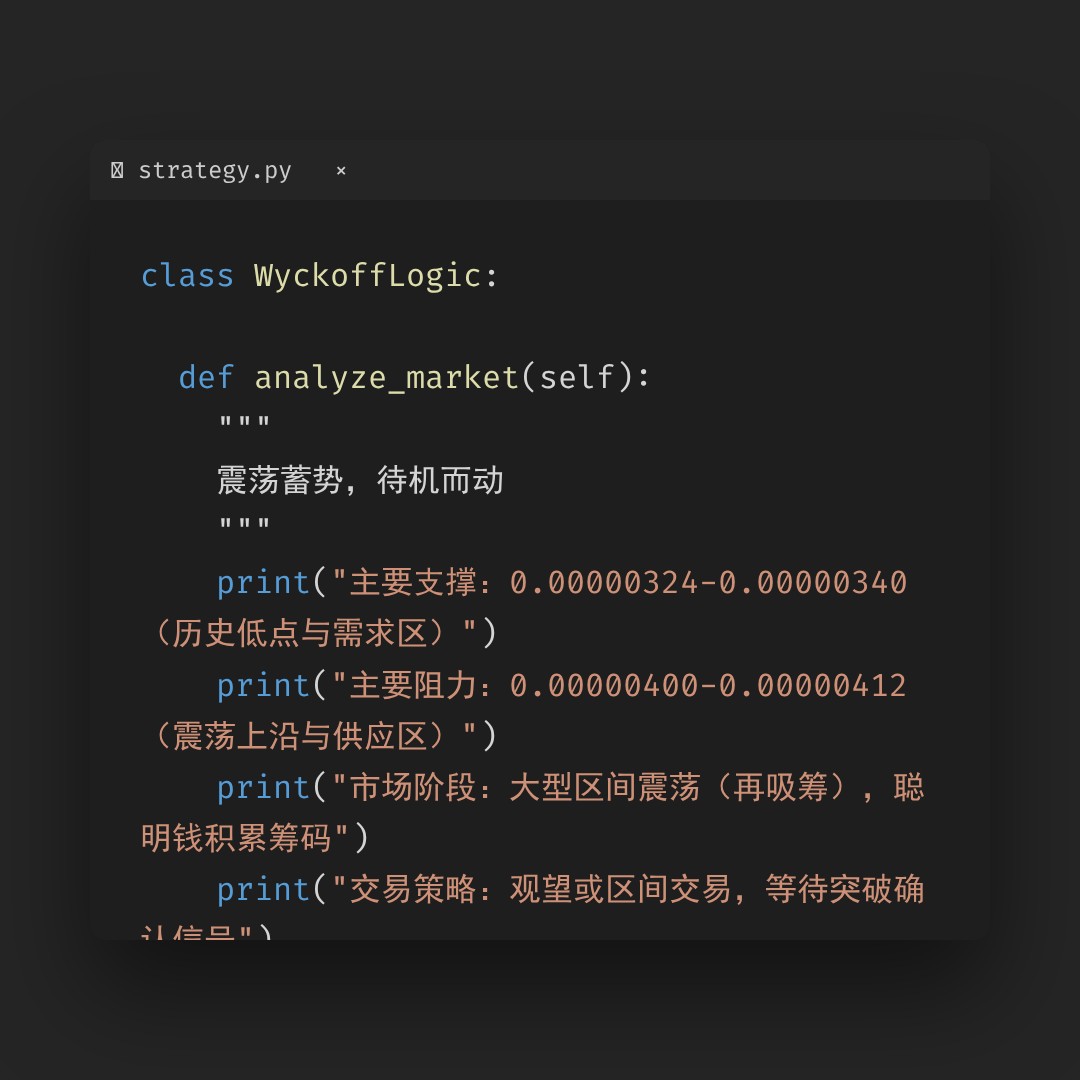 20260422 PEPEUSDT 行情数据复盘报告（基于威科夫量价视角）