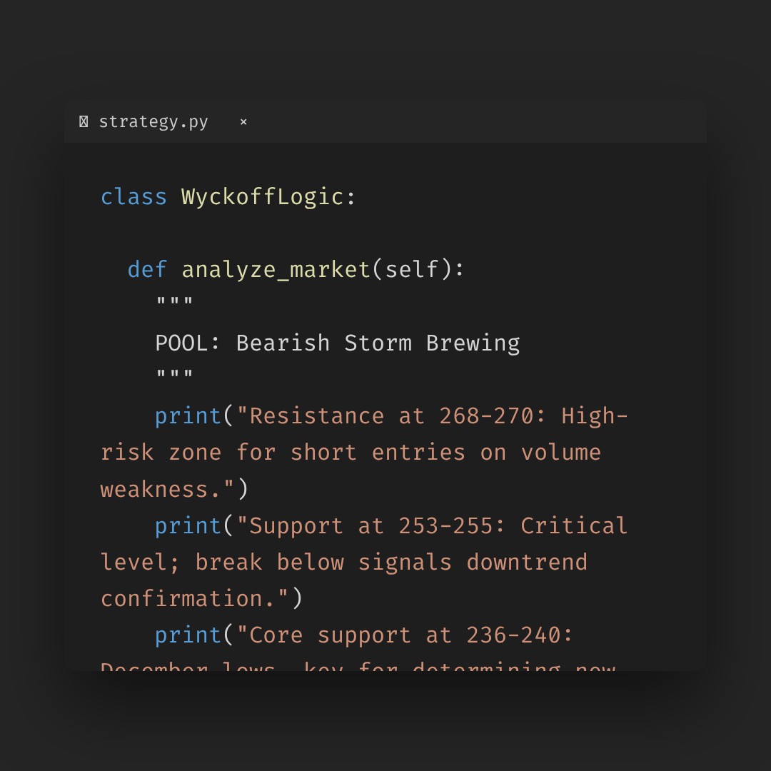 20260129 POOL Market Data Review Report (Based on Wyckoff Volume-Price Perspective)