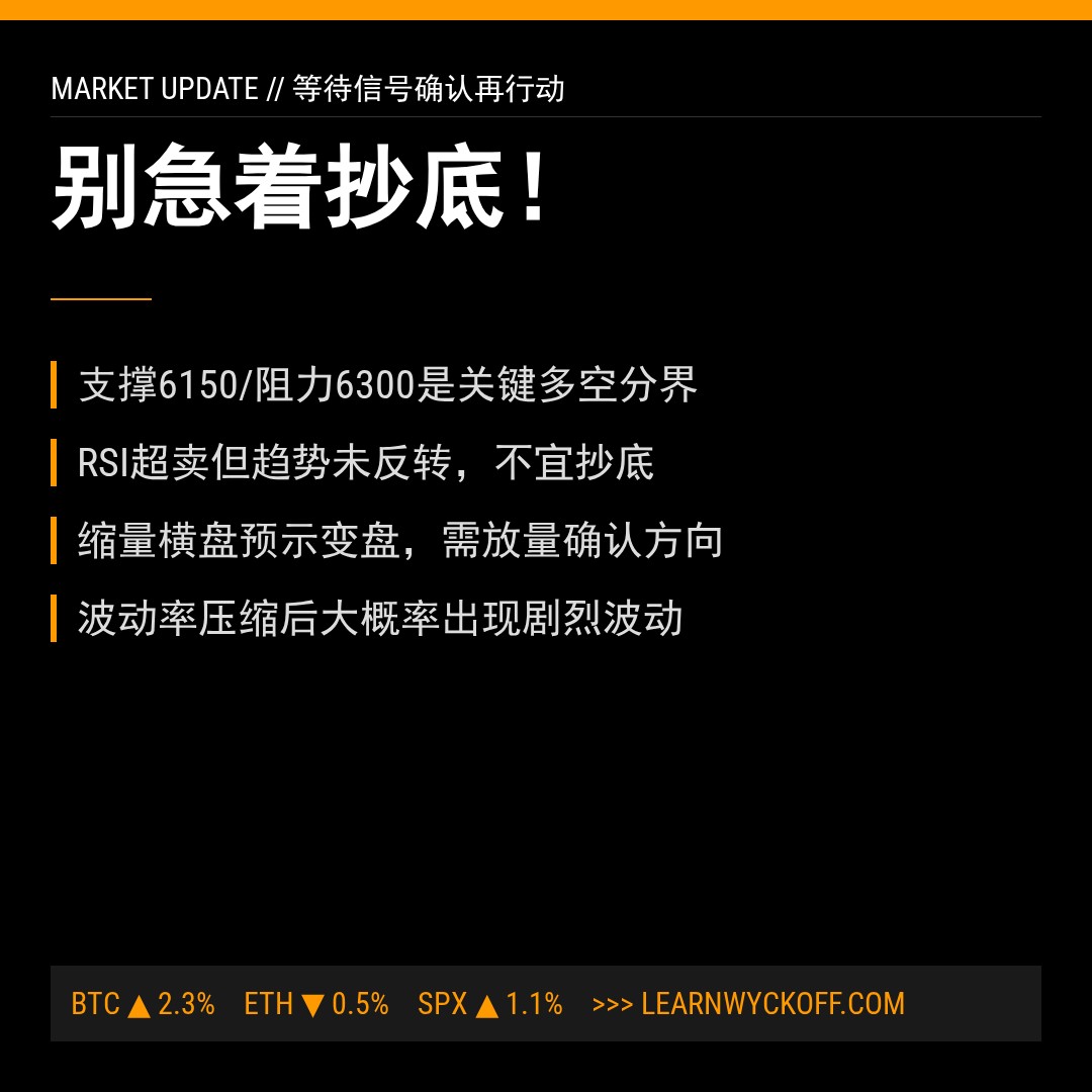 20260601 399989 行情数据复盘报告（基于威科夫量价视角）
