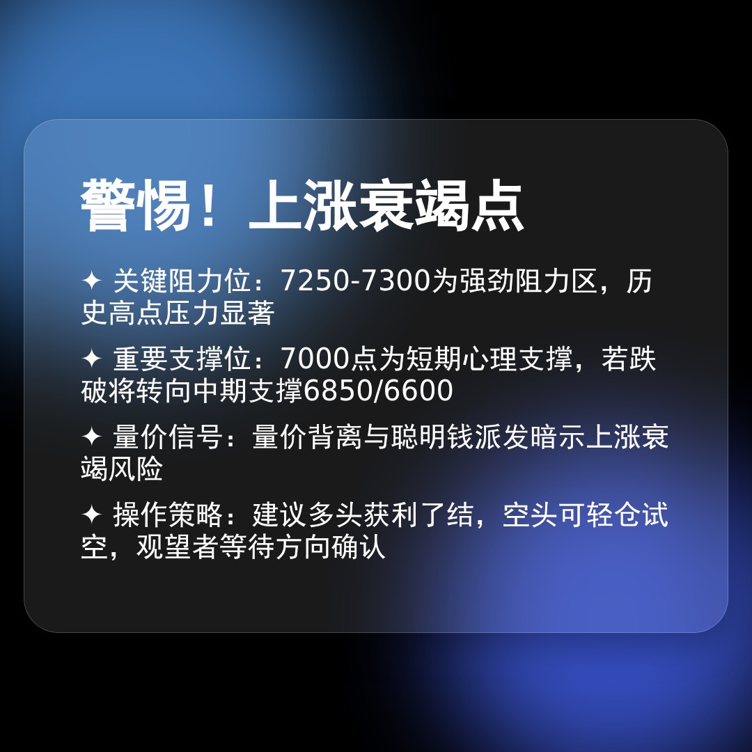 20260128 399935 行情数据复盘报告（基于威科夫量价视角）