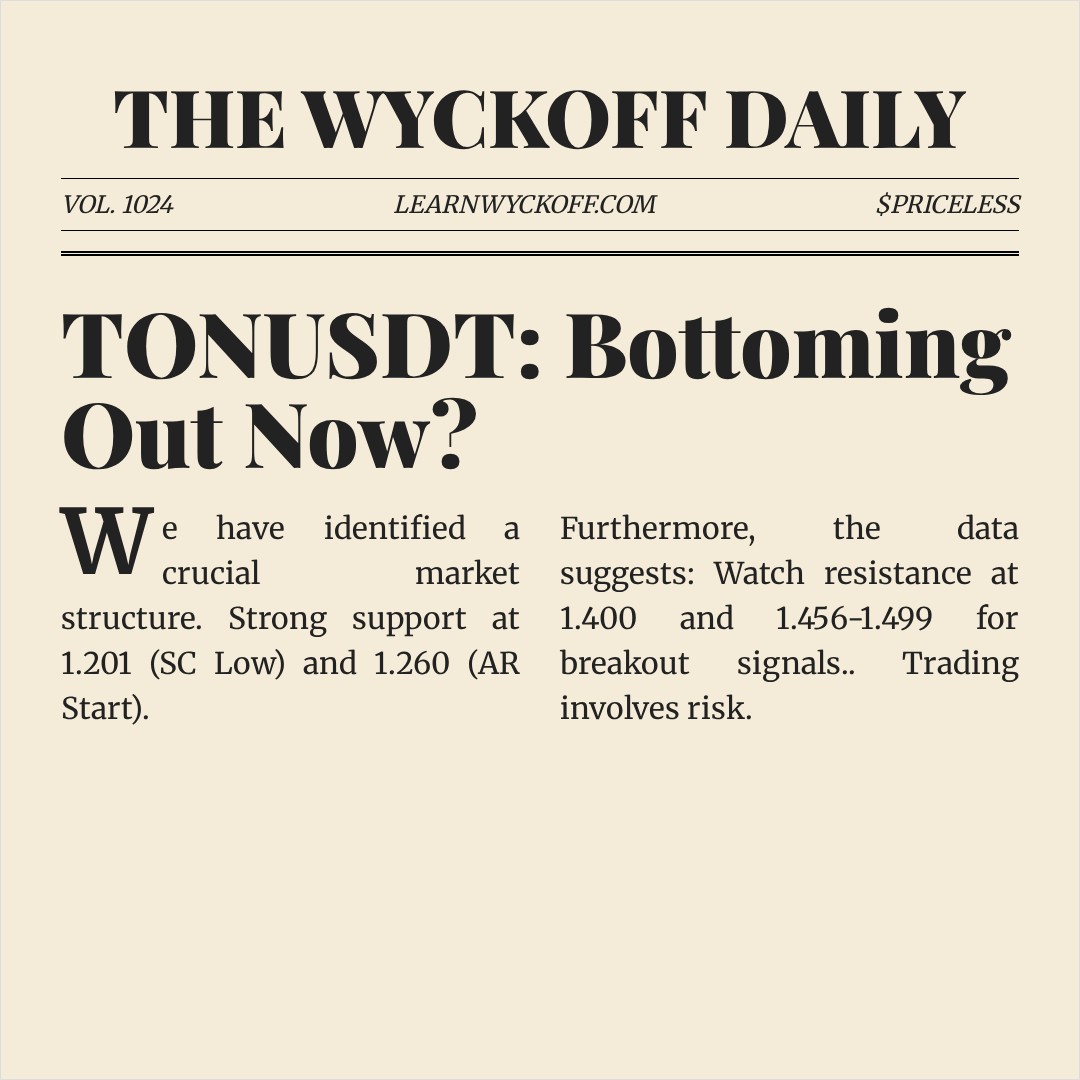 20260308 TONUSDT Market Data Review Report (Based on Wyckoff Volume-Price Perspective)