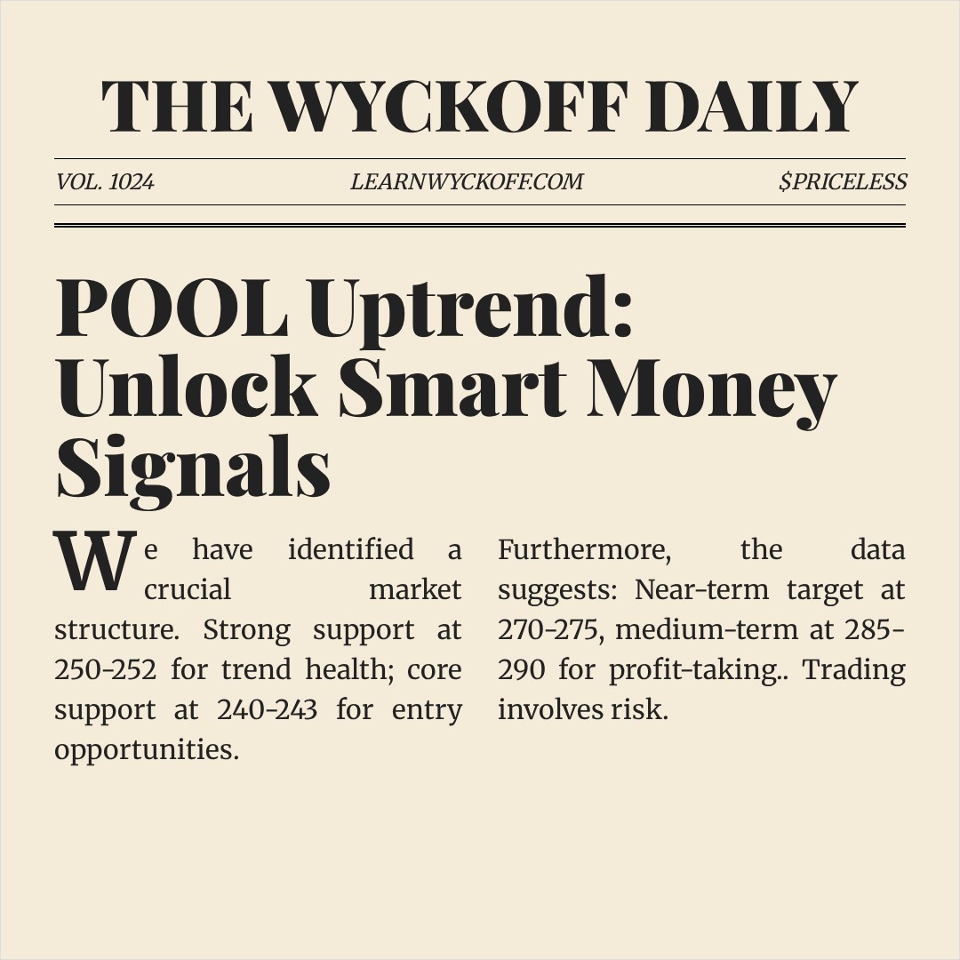 20260114 POOL Market Data Review Report (Based on Wyckoff Volume-Price Perspective)