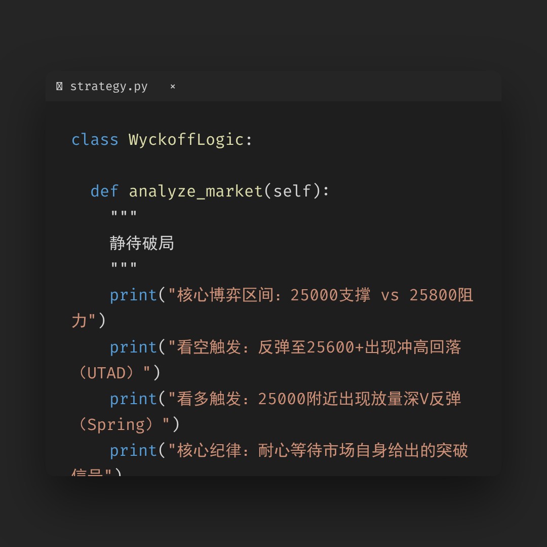 20260108 NDX 行情数据复盘报告（基于威科夫量价视角）