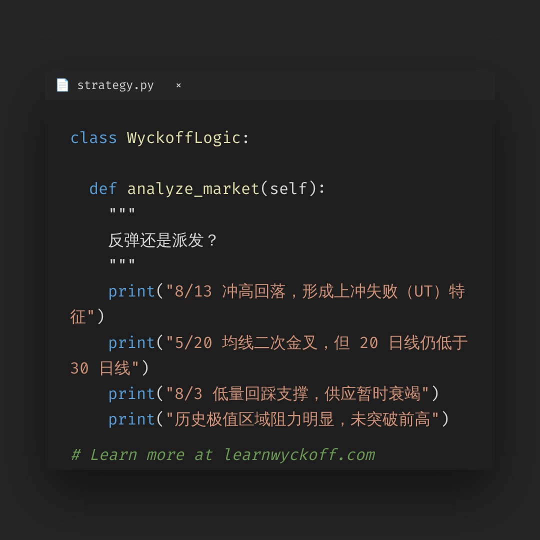 20260813 XBI 行情数据复盘报告（基于威科夫量价视角）