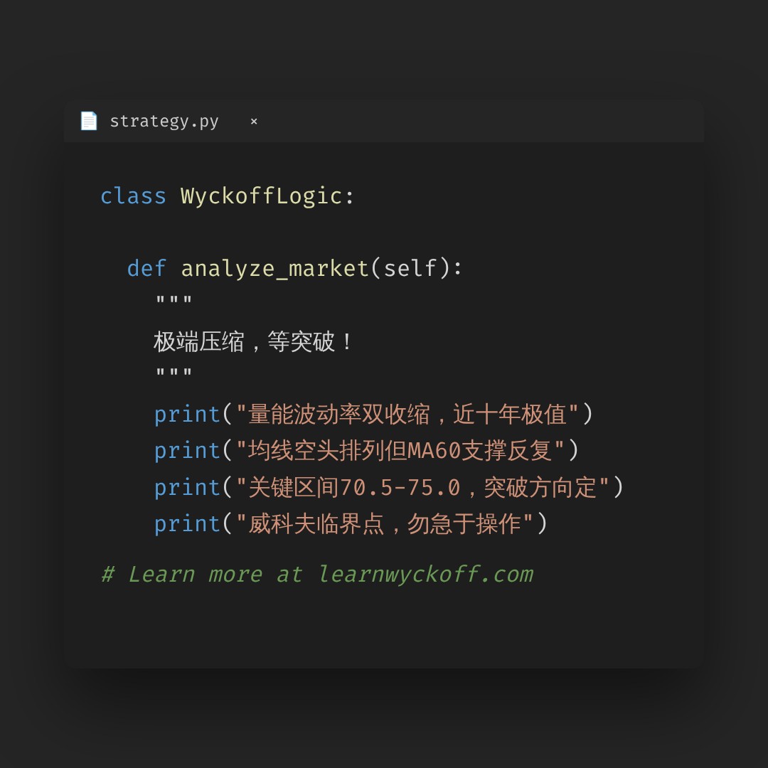 20260806 SOLUSDT 行情数据复盘报告（基于威科夫量价视角）