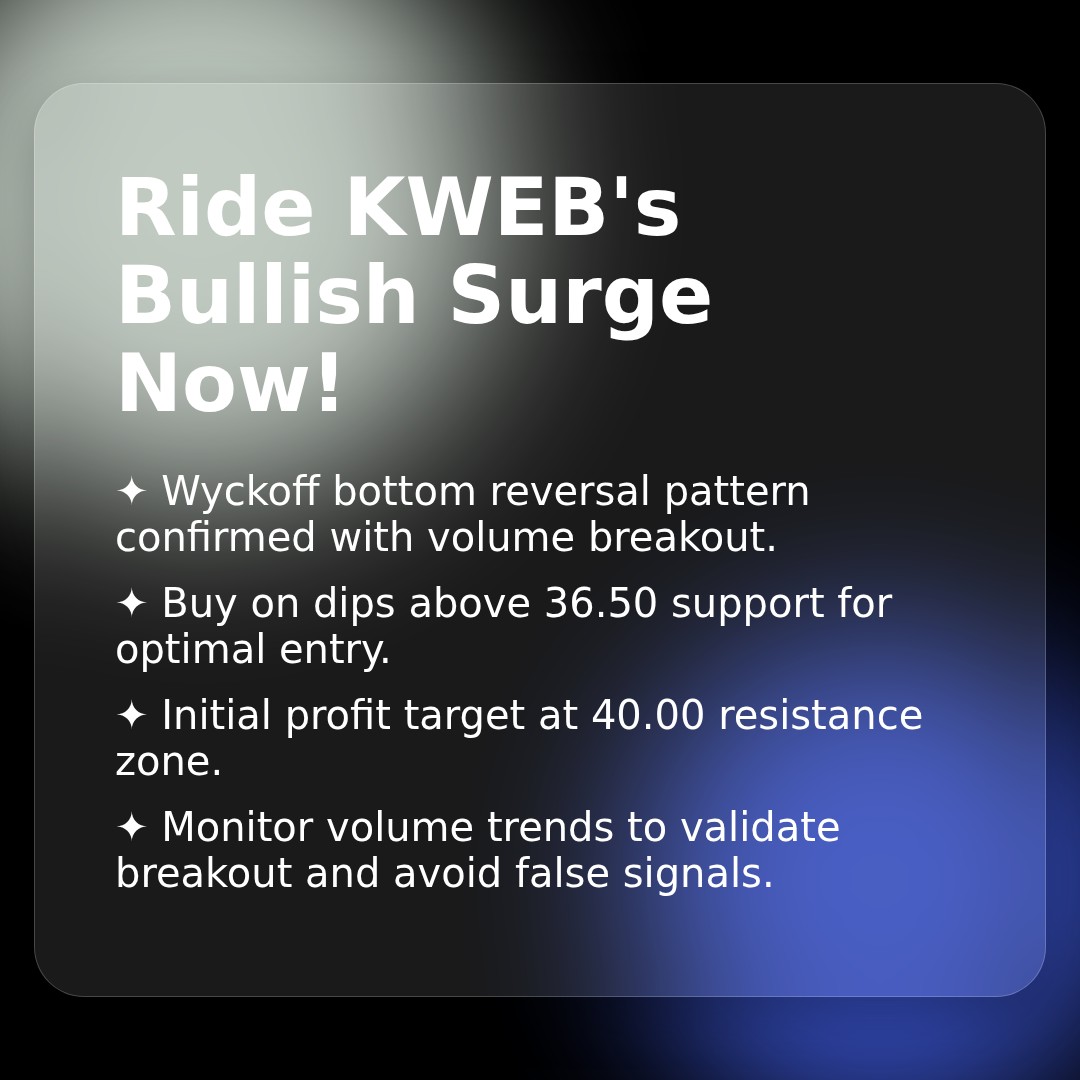 20260105 KWEB Market Data Review Report (Based on Wyckoff Volume-Price Perspective)