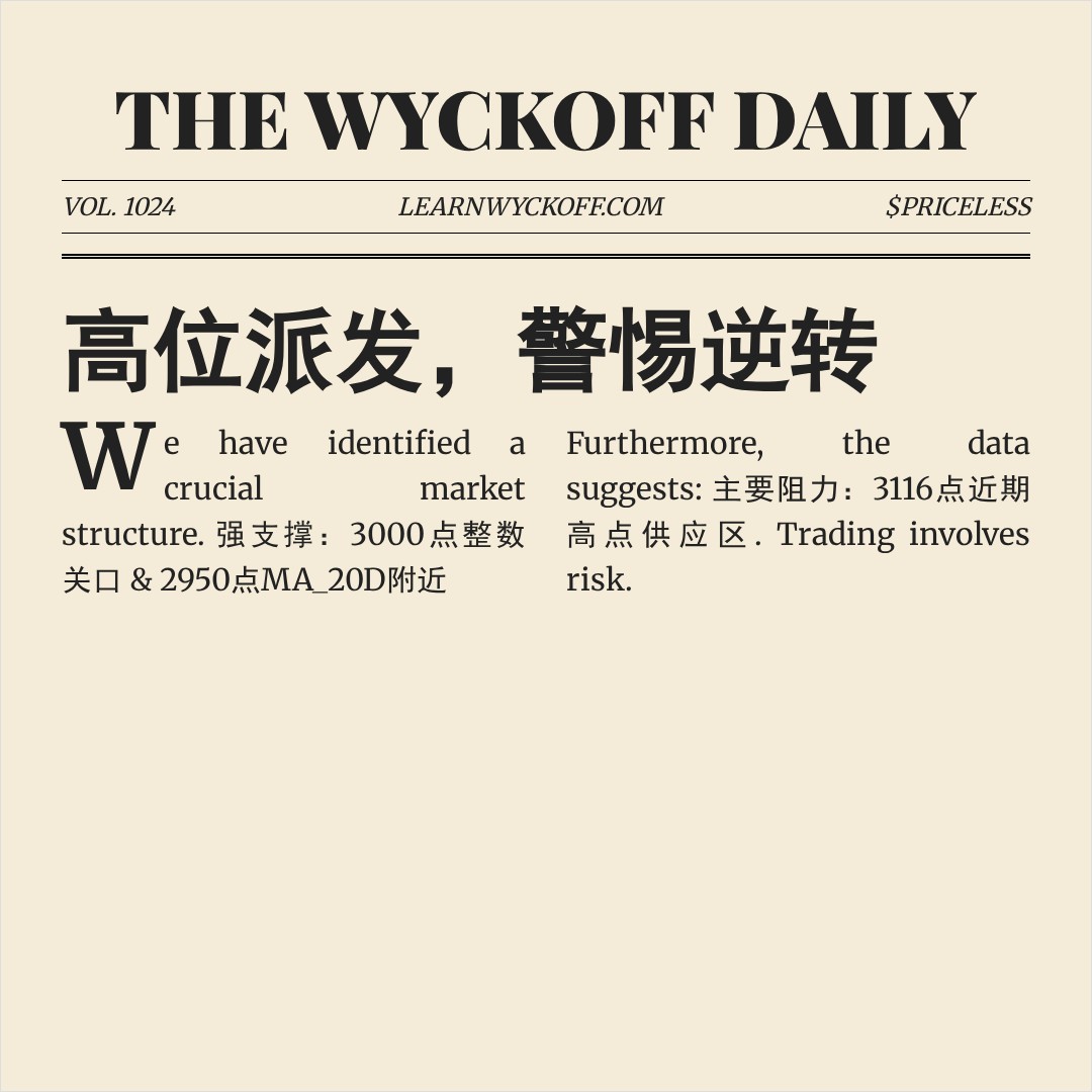 20260128 399808 行情数据复盘报告（基于威科夫量价视角）