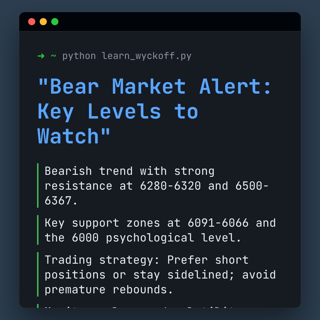 20260120 399934 Market Data Review Report (Based on Wyckoff Volume-Price Perspective)